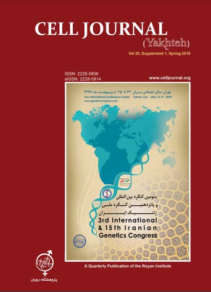 پوستر سومین کنگره